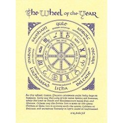 Wheel Of The Year (Blue) Pagan Poster